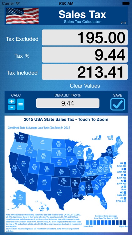 Sales Tax USA