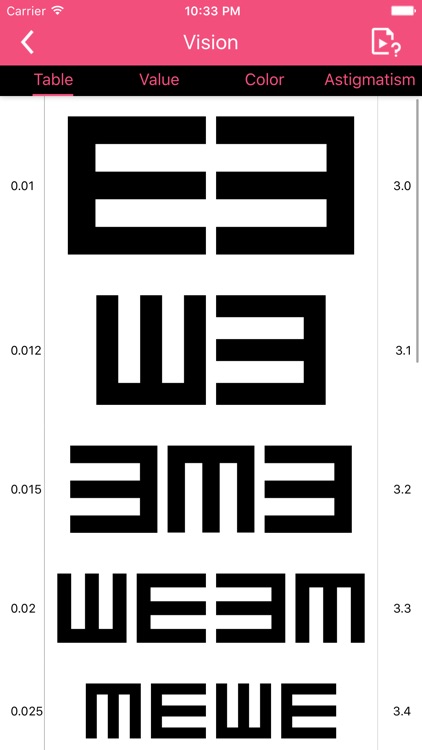 iCare Eye Test-could test your vision and color blindness only by mobile!