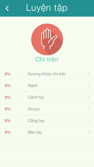 How to cancel & delete Trắc Nghiệm Giải Phẫu Lite from iphone & ipad 4