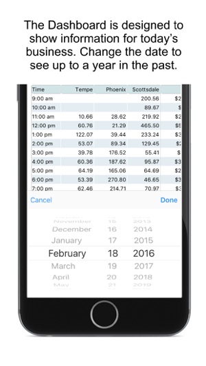 Point of Success Dashboard(圖3)-速報App