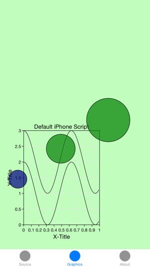 Graph Code(圖2)-速報App