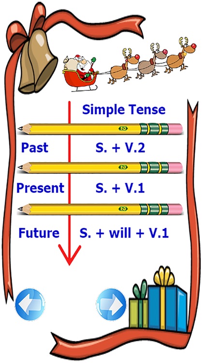 Check grammar in use for basic English tenses practice games