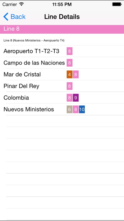 Madrid Metro Route Planner