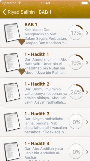 Riyad as-Salihin - Riyadus Shalihin Taman Orang-orang Salih (圖2)-速報App