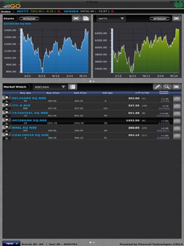 Trade on the Go - Tablet screenshot 2