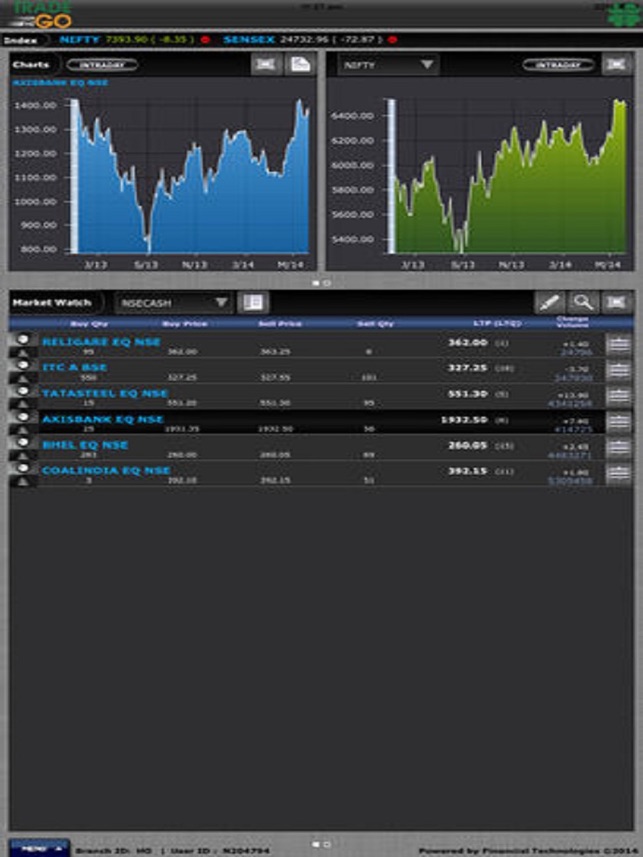 Trade on the Go - Tablet(圖2)-速報App