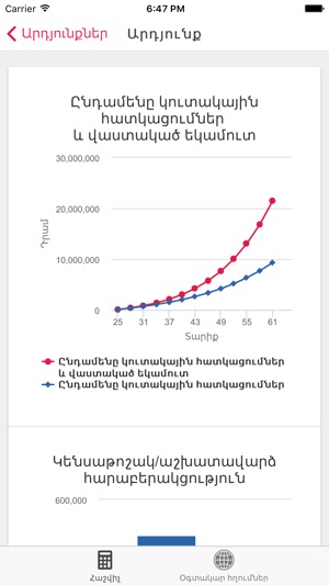 ABCFinance Pension Calculator(圖3)-速報App