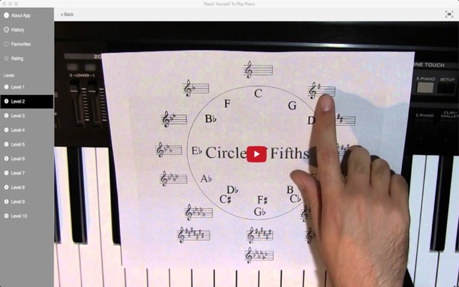 Teach Yourself To Play Piano(圖5)-速報App