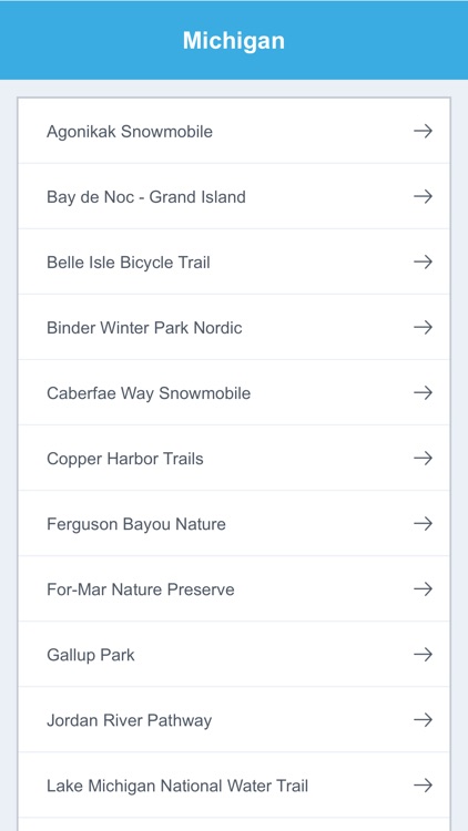 Michigan Recreation Trails