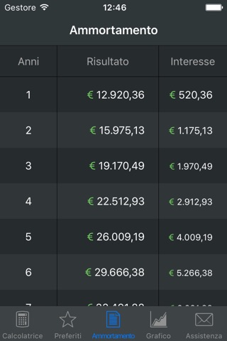 Compound Interest Calculator + screenshot 3