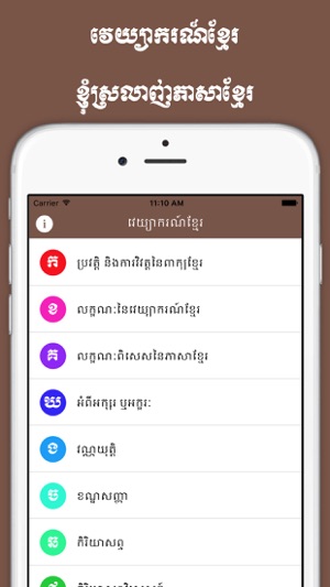 Khmer Grammar