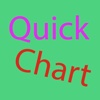 Quick Chart Viewer