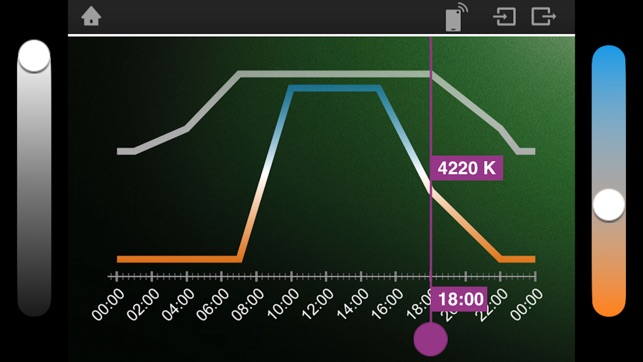 Lightgate MW(圖2)-速報App