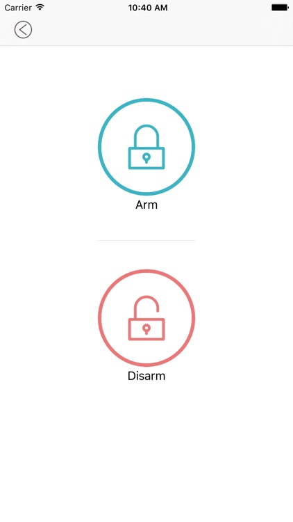 ERA  Smart Wireless Alarm (M2BX)