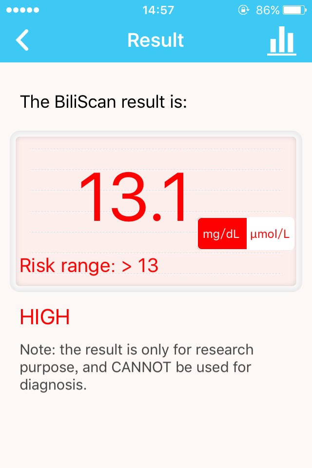 BiliScan for Newborn Jaundice screenshot 2