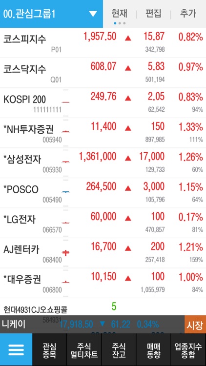 NH투자증권 QV MTS 모의투자