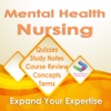 Mental Health Nursing Exam Review