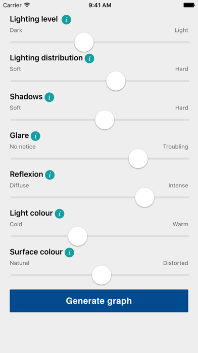 How to cancel & delete Fagerhult Visual Assessment from iphone & ipad 1