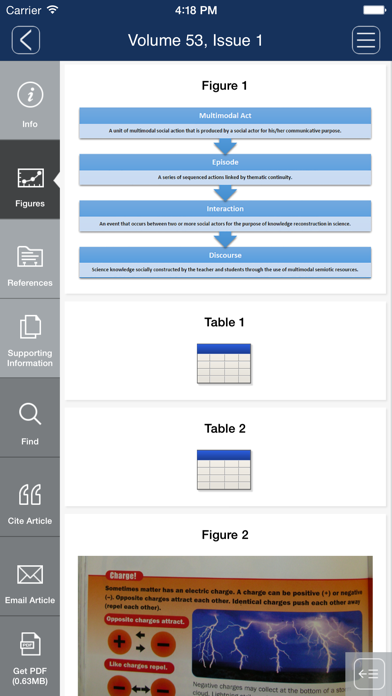 How to cancel & delete Journal of Research in Science Teaching from iphone & ipad 2