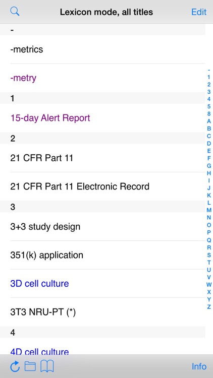 Pocketable Clinical Pharmacology
