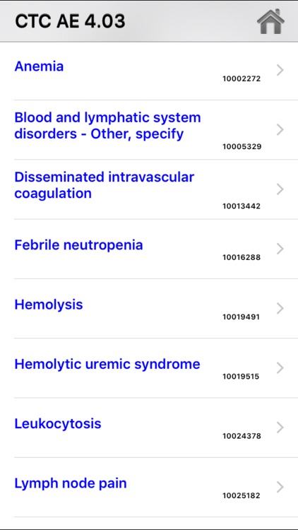 CTCAE - Common Terminology Criteria for Adverse Events 4.03