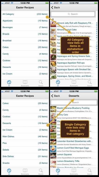 Easter Recipes Plus+