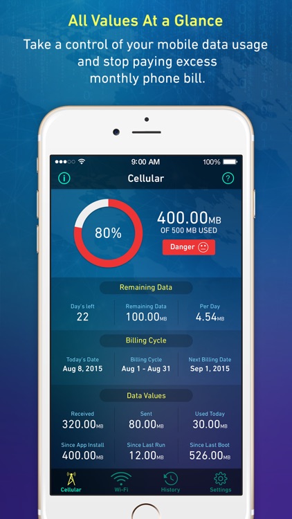 Data Usage Plus