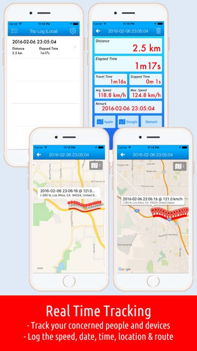 Smart Speed Tracker－GPS Speedometer, HUD and Trip Computer Screenshot 2