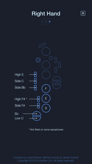 Alto Saxophone Fingering Chart(圖3)-速報App