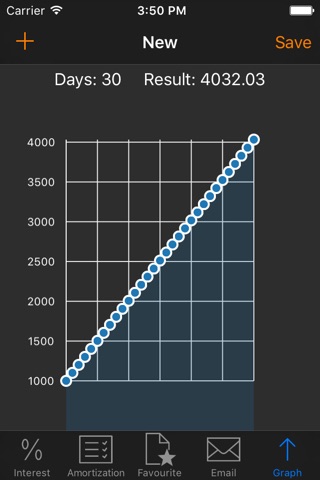 CICalculator : professional compound interest calculator screenshot 2