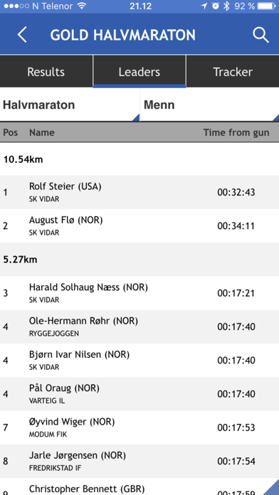 Screenshot #2 pour ToppTid Results