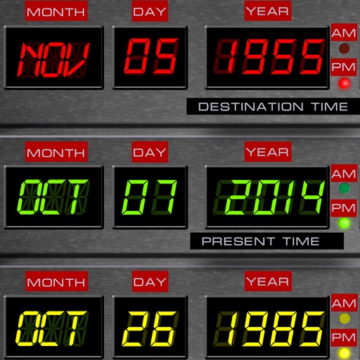 Time Circuits Dashboard Clock