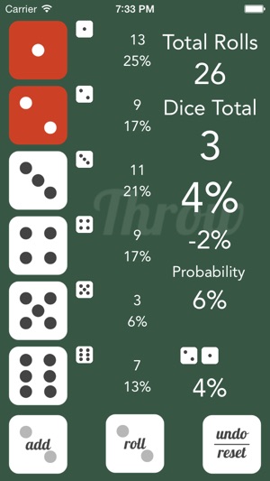 Throw Dice