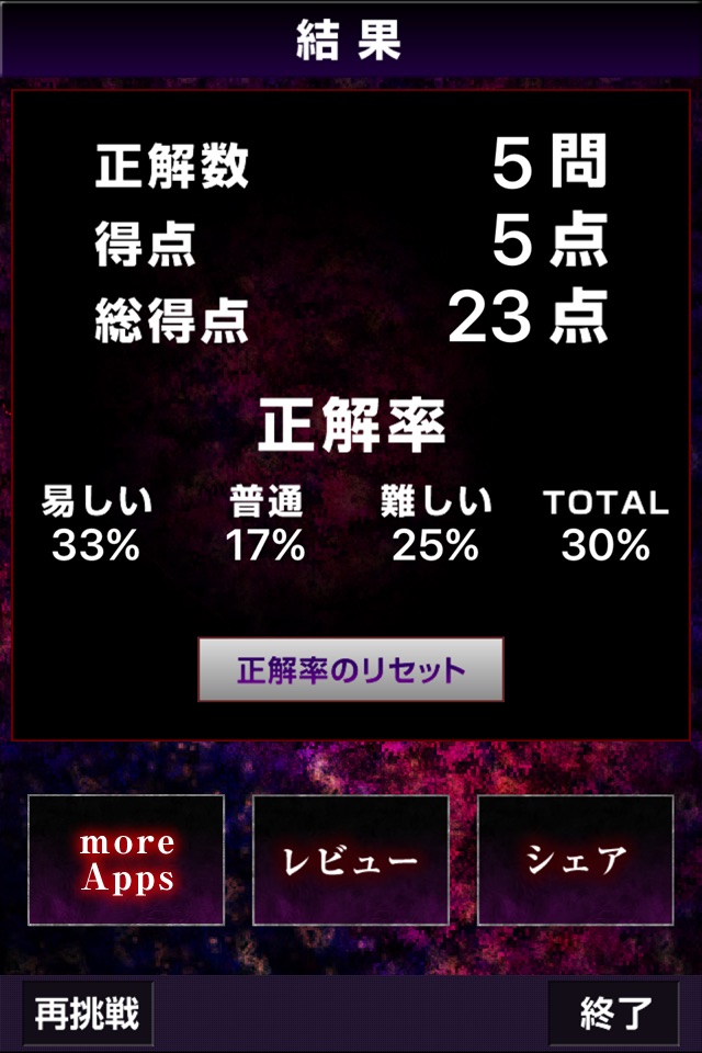 超クイズ for 東京グール(東京喰種) screenshot 3
