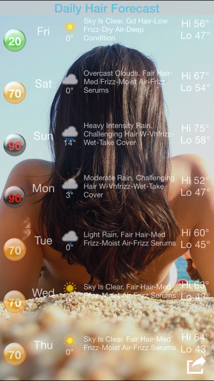 My Hair Weather - Personalized Frizz Forecast screenshot-4