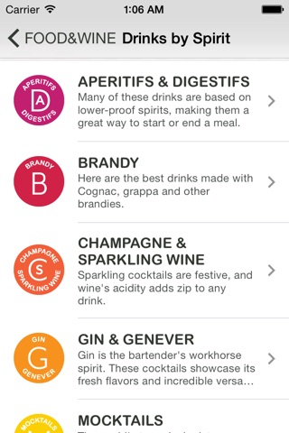 FOOD & WINE Cocktails screenshot 2
