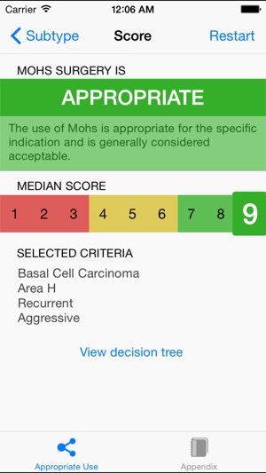 Mohs Surgery Appropriate Use Criteria(圖3)-速報App