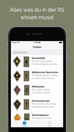 Schweizer Armee: Dienstgrade & Truppen(圖2)-速報App