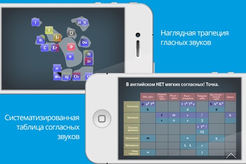 Sound-Smart - Фонетика Американского языка screenshot 2