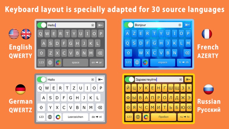 Translate Keyboard Pro screenshot-3