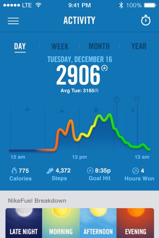 Nike+ Fuel screenshot 4