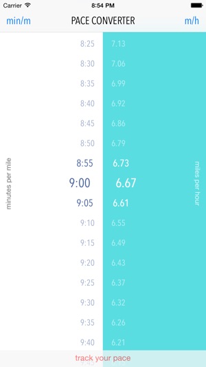 Pace Converter(圖1)-速報App