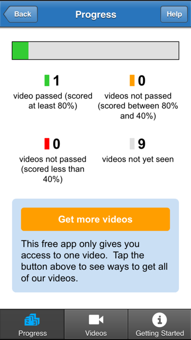How to cancel & delete Driving Theory 4 All - Hazard Perception Videos Vol 5 for UK Driving Theory Test - Free from iphone & ipad 2