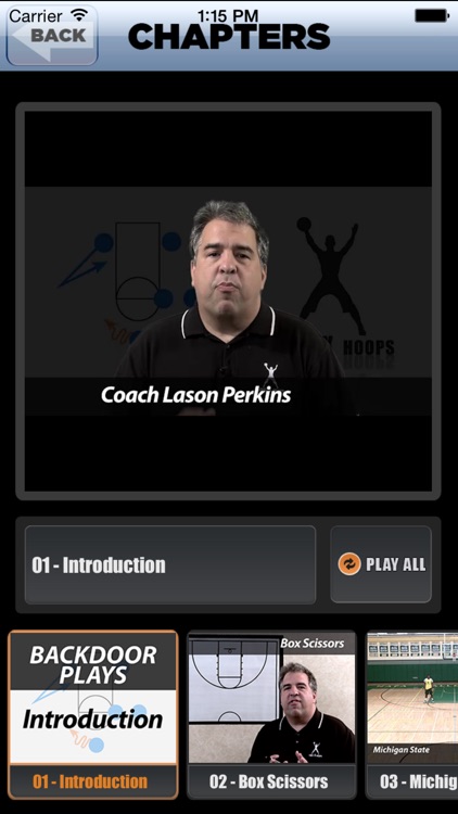 Backdoor Plays: Scoring Playbook - with Coach Lason Perkins - Full Court Basketball Training Instruction