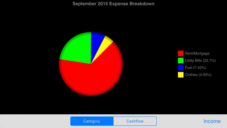 Money Monthly Lite