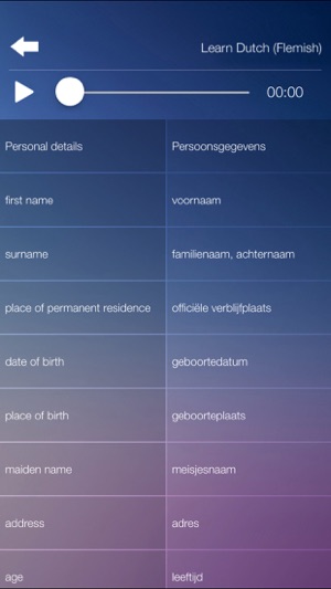 Learn FLEMISH Fast and Easy - Learn to Speak Flemish Languag(圖5)-速報App