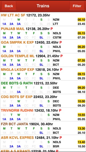 Indian Rail Train, IRCTC Info(圖4)-速報App