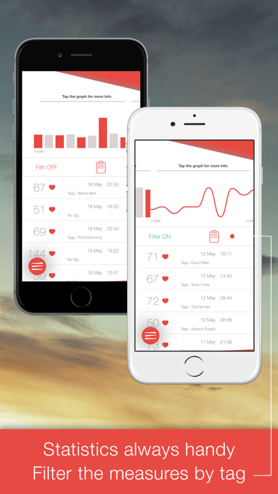 Screenshot #3 pour Heart Rate Plus PRO