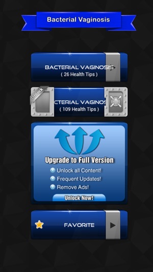 Bacterial Vaginosis(圖1)-速報App