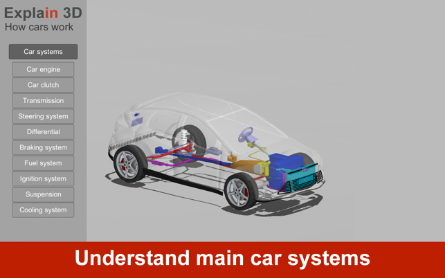 Explain 3D How cars work(圖1)-速報App